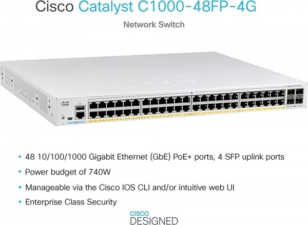 파이버마트,통신장비 > CISCO,시스코 카탈리스트 Cisco Catalyst C1000-48FP-4G (WS-C2960L-48PS 후속),Cisco Catalyst C1000-48FP-4G-L Network Switch, 48 Gigabit Ethernet PoE+ Ports, 740W PoE Budget, 4 1G SFP Uplink Ports (WS-C2960L-48PS 후속)